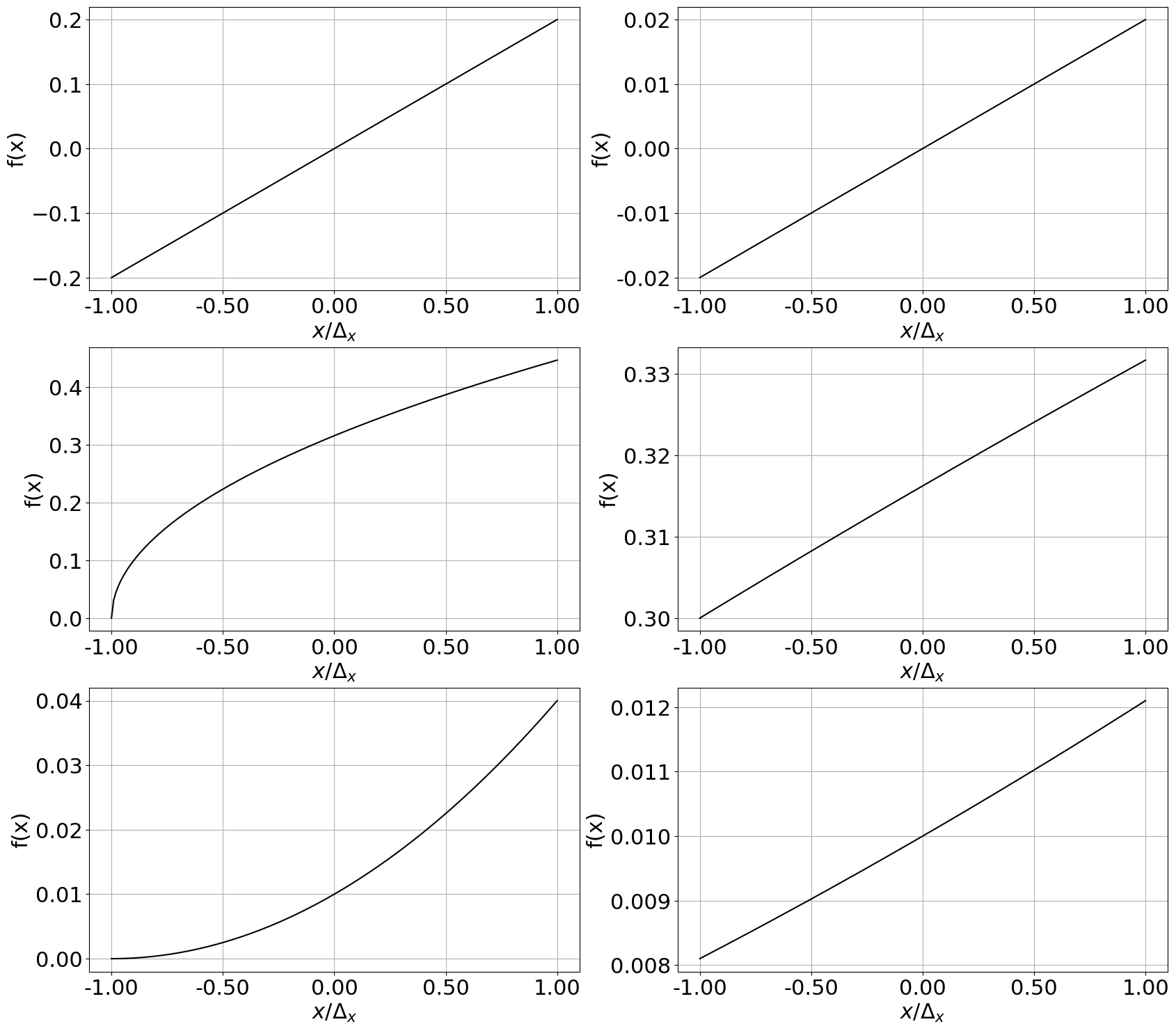 ../_images/17c8a7606ee8ce327efc532bb26d07e9e029769565b3416aa63914d8851a177b.png