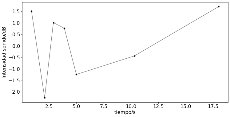 ../_images/99540dca64e7e95be5f573af9546a4d19fbf98f6efe9f34e3b9ea25320d04457.png