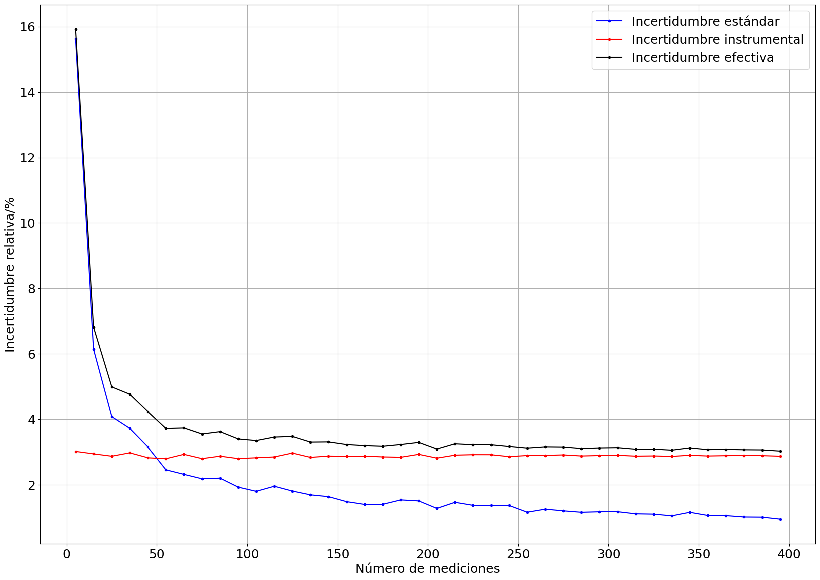 ../_images/a9e429642c482fbff1d57bad430242a97d8e04937ca6553e15df3e430de93372.png