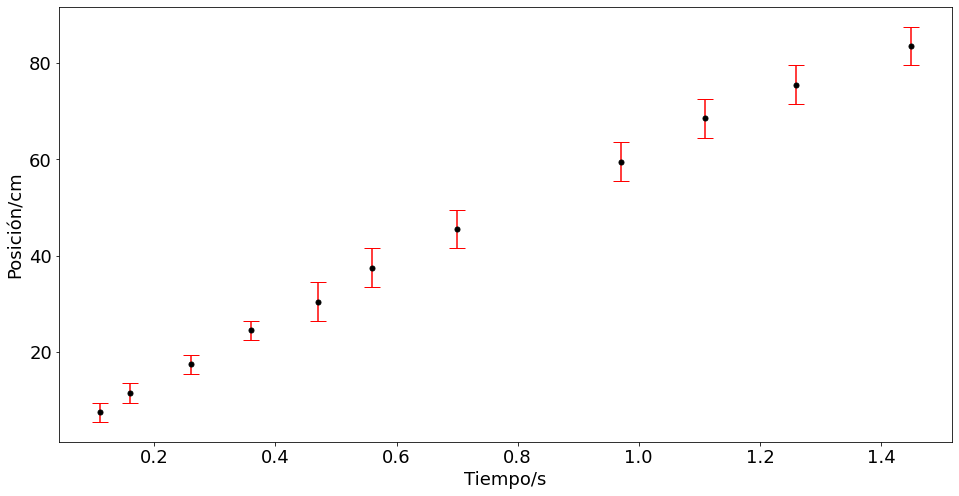 ../_images/c38808715bf236dc89b643ee0229f71d780527ad8cc3bec63bee935fc2c738bb.png