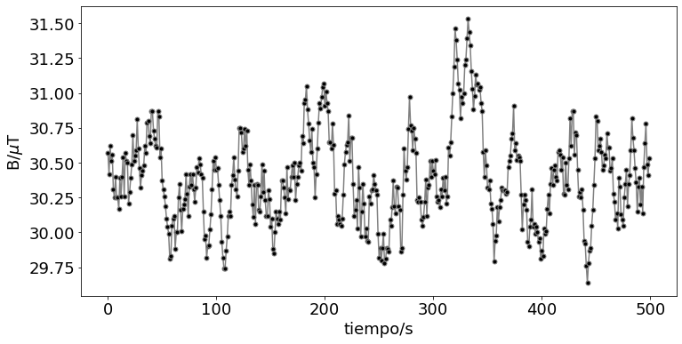 ../_images/d99dcf5273103ad6d4563460a4ff1951234094cddb22cf44f6819d52b2f35300.png