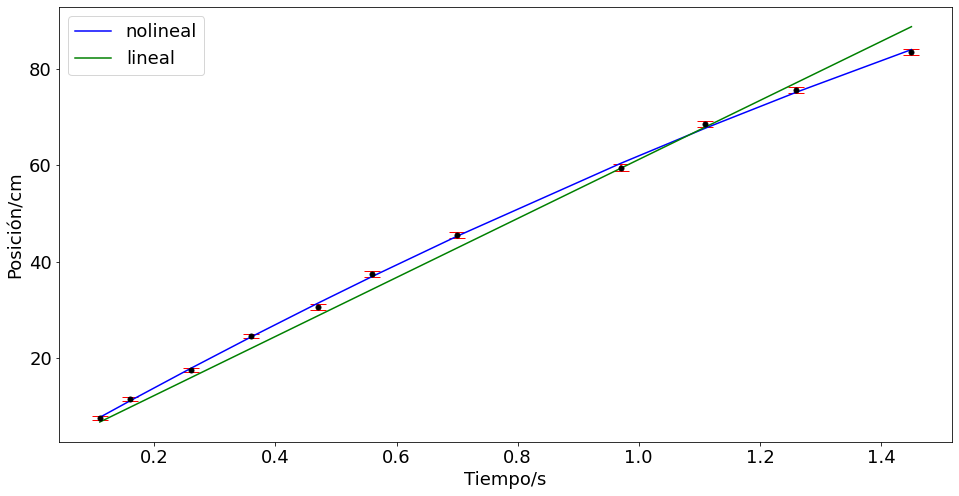 ../_images/e500b830c650c6950d63eb44bba0d3f90b98e27ecf8ea863a110793e06656a32.png