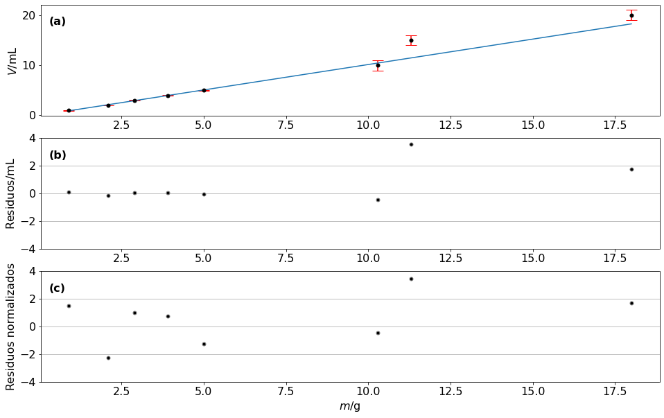 ../_images/ee75021c2be2f559adc7366d3cbdc490b76f2d04ac74a8d5aaed88d9ef618016.png