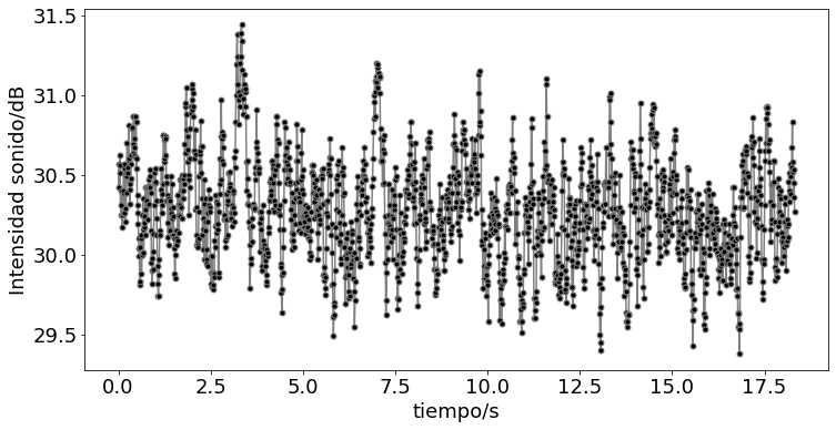 ../_images/eeda1f1f08e265fe9d1be1e84016a18d292f0cf843ffb4cd8e58a4f68cdfc57d.png