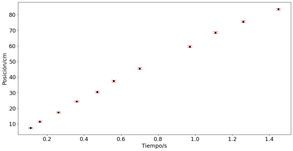 ../_images/f51bfff712b6651e45af4c875701682a2cc881ee0437d011b990aee90f55930f.png